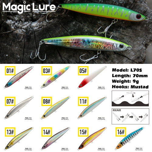 Magic Lure L70S Sinking Pencil Baits 70mm image